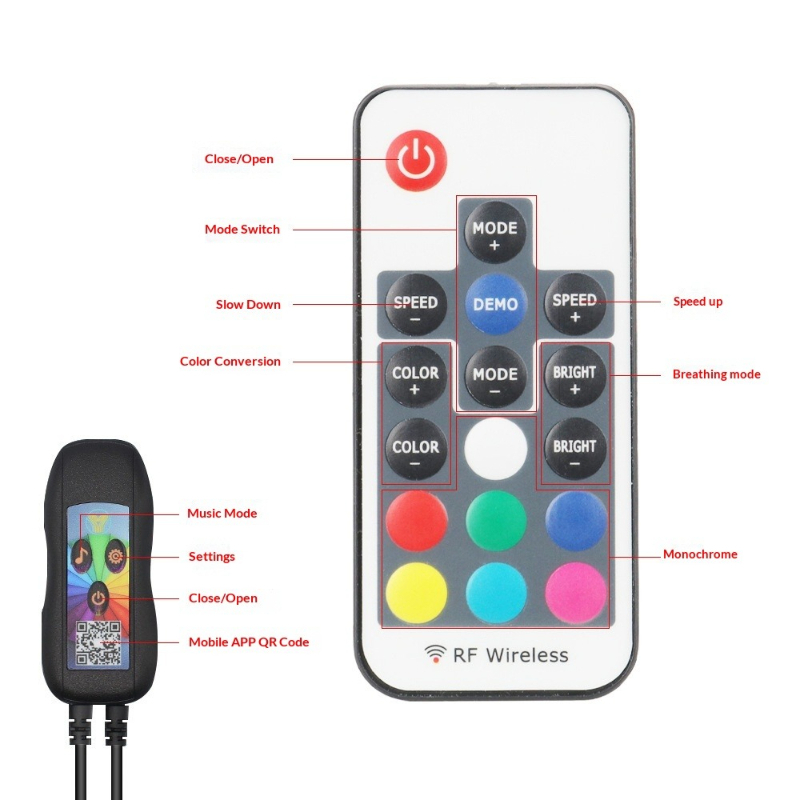 إضاءة محيطة RGB LED لقدم السيا - مراجعة Car Ambient Light Sound Activated وسعره