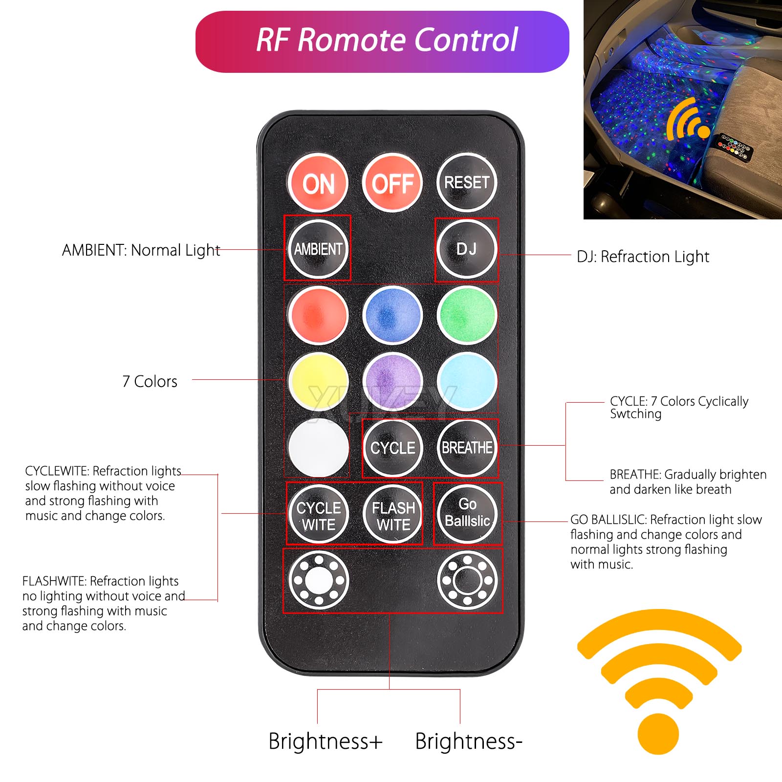مصباح نيون داخلي للسيارة قابل  - مراجعة Car Ambient Light Kit With Remote وسعره