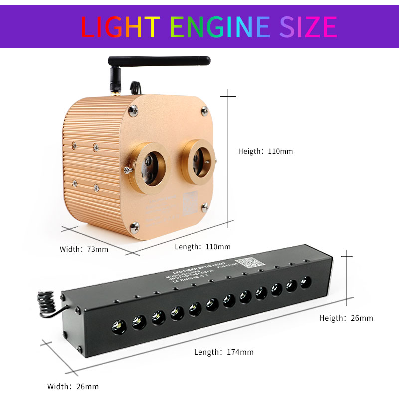 20 واط نيزك وميض سيارة السماء  - مراجعة Car Roof Star Light Fiber Optic وسعره