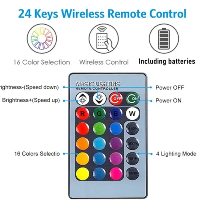 1 مجموعة 5 فولت RGB LED أضواء  - مراجعة Car Ambient Light Kit With Remote وسعره