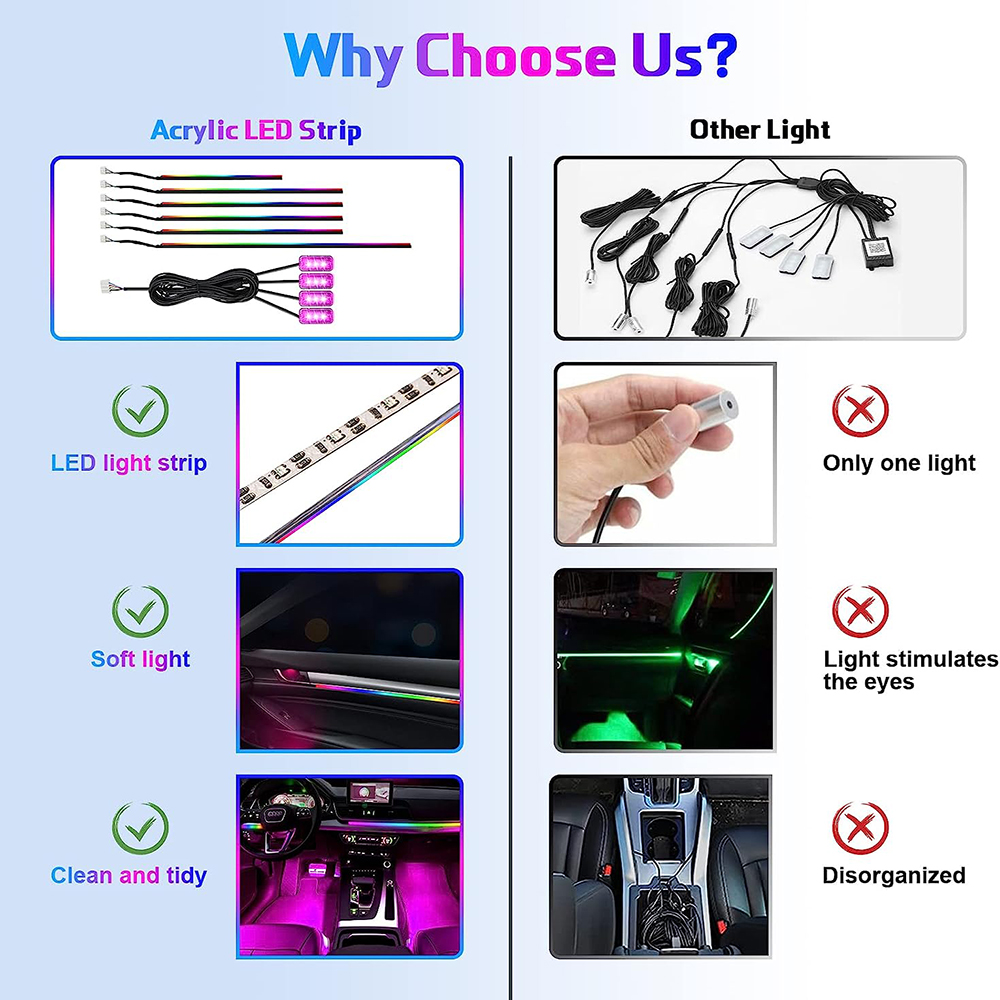 النيون سيارة الداخلية أضواء ال - مراجعة Car Interior Led Strip App Control وسعره