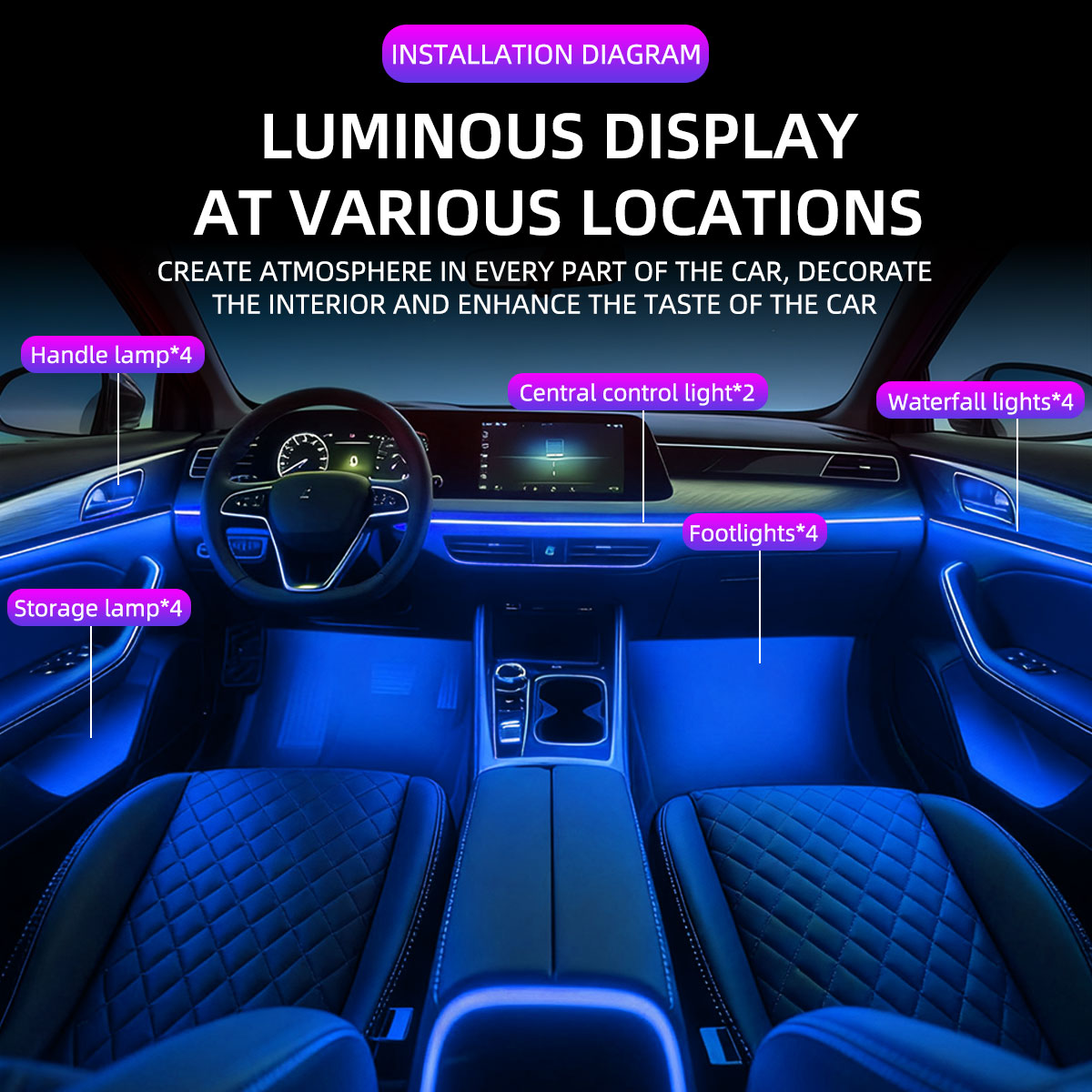 6/10/14/18in1 Led الاكريليك سي - مراجعة Car Ambient Light Kit With Remote وسعره