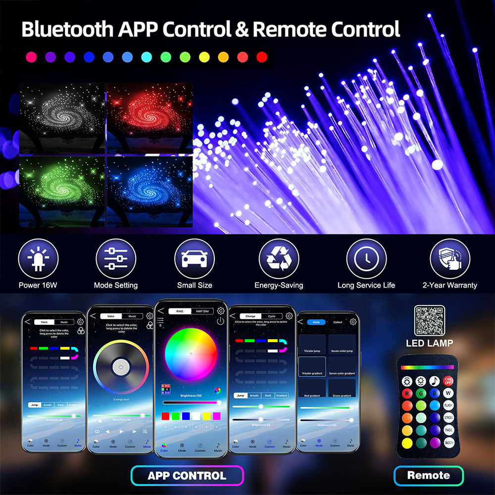 إضاءة سقف السيارة بنظام RGBW 1 - مراجعة Car Roof Star Light Fiber Optic وسعره