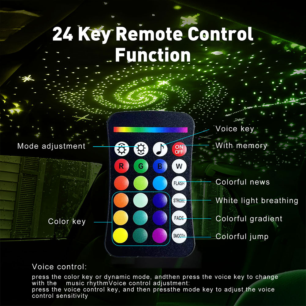 إضاءة سقف السيارة بنظام RGBW 1 - مراجعة Car Roof Star Light Fiber Optic وسعره