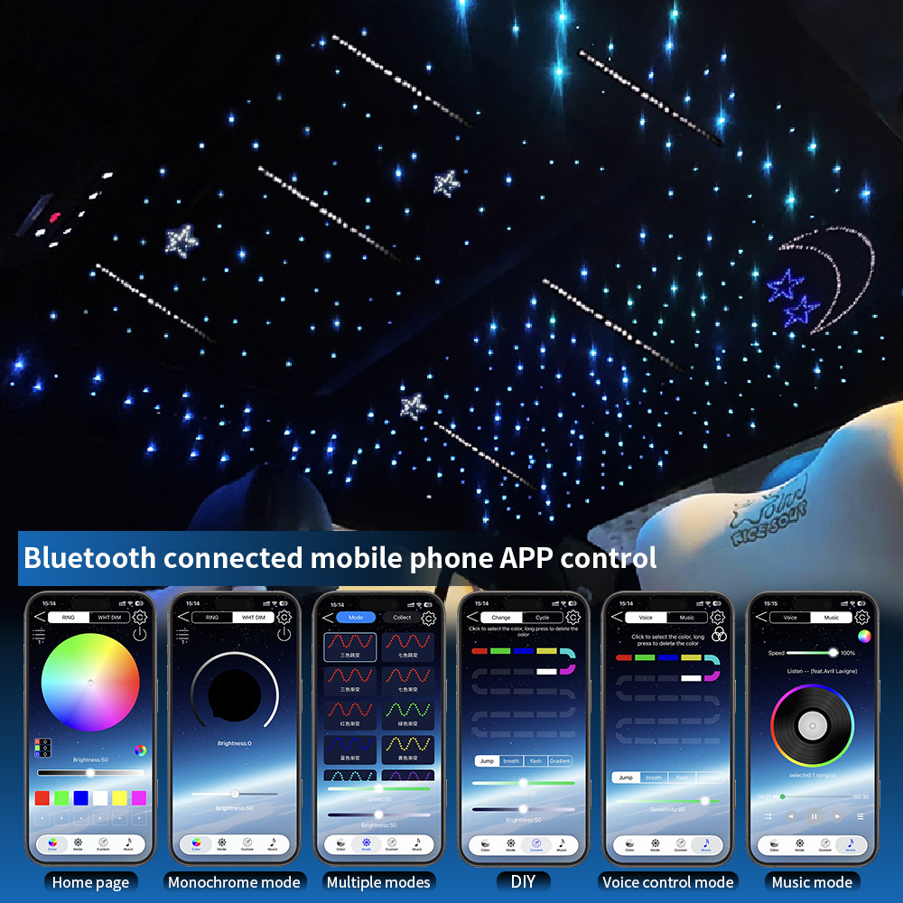 16 واط وميض السماء المرصعة بال - مراجعة Car Roof Star Light Fiber Optic وسعره