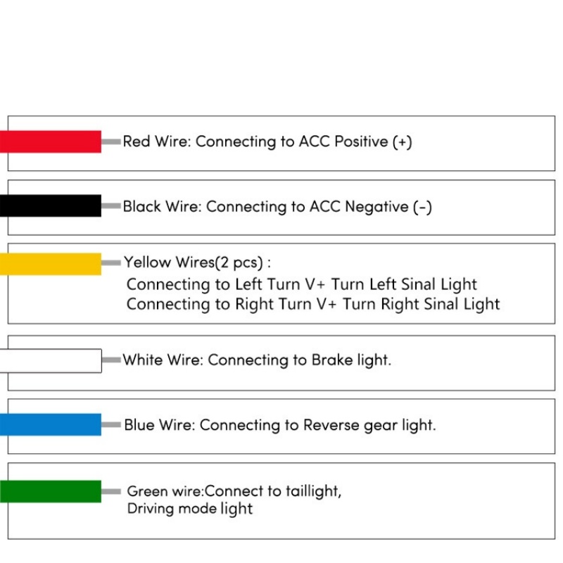 شريط إضاءة خلفي مرن مقاوم للما - مراجعة Car Led Strip 12V Waterproof وسعره