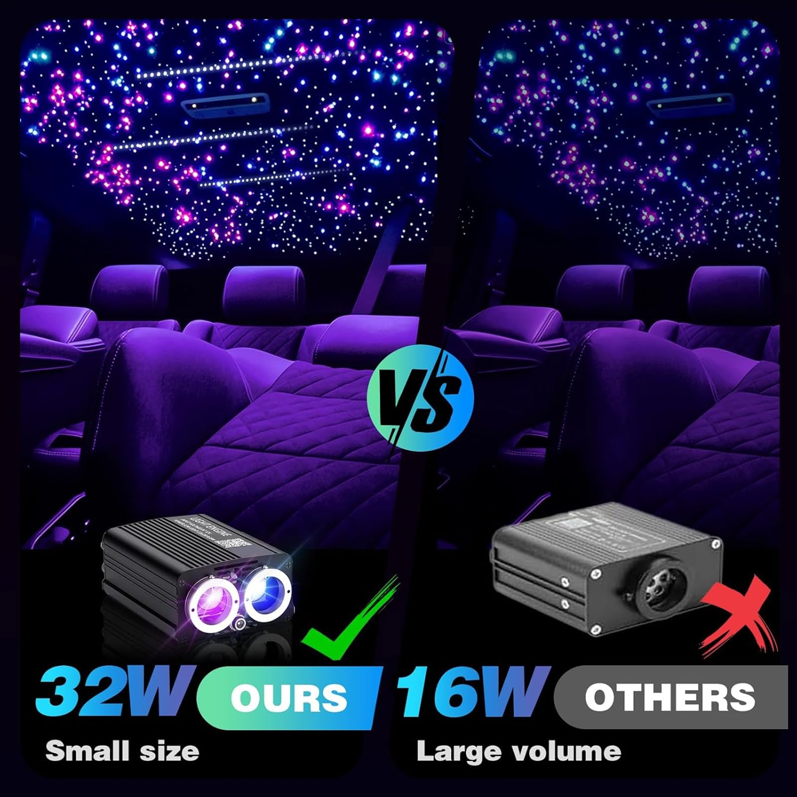 32 واط سقف السيارة ستار ضوء عد - مراجعة Car Roof Star Light Fiber Optic وسعره
