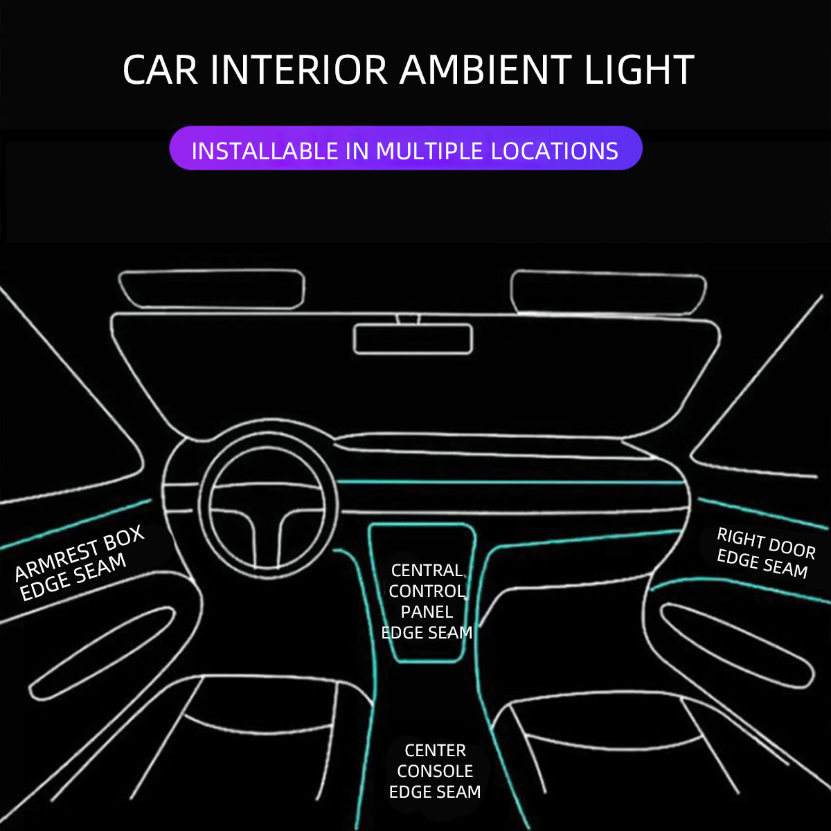 شريط إضاءة داخلي للسيارة 4/5/6 - مراجعة Car Dashboard Light Fiber Optic وسعره
