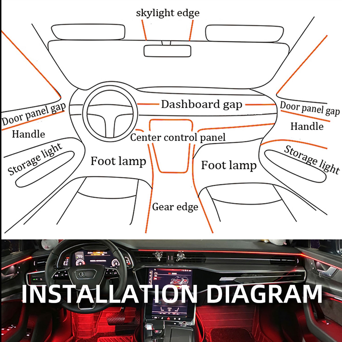 شريط إضاءة LED باردة من الأليا - مراجعة Car Dashboard Light Fiber Optic وسعره