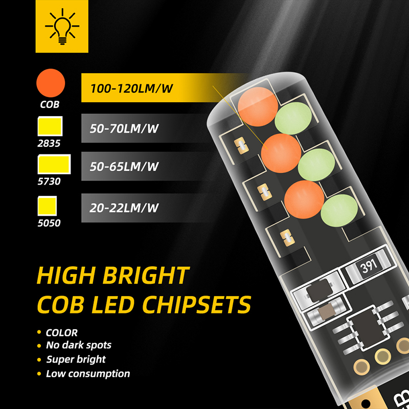 مصباح ليد Rgb للإضاءة الداخلية - مراجعة Car Ambient Light Kit With Remote وسعره